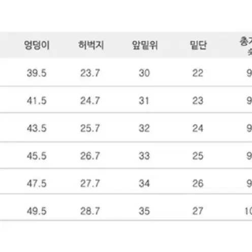 에이블리 빈티지워싱 하이웨스트 청바지