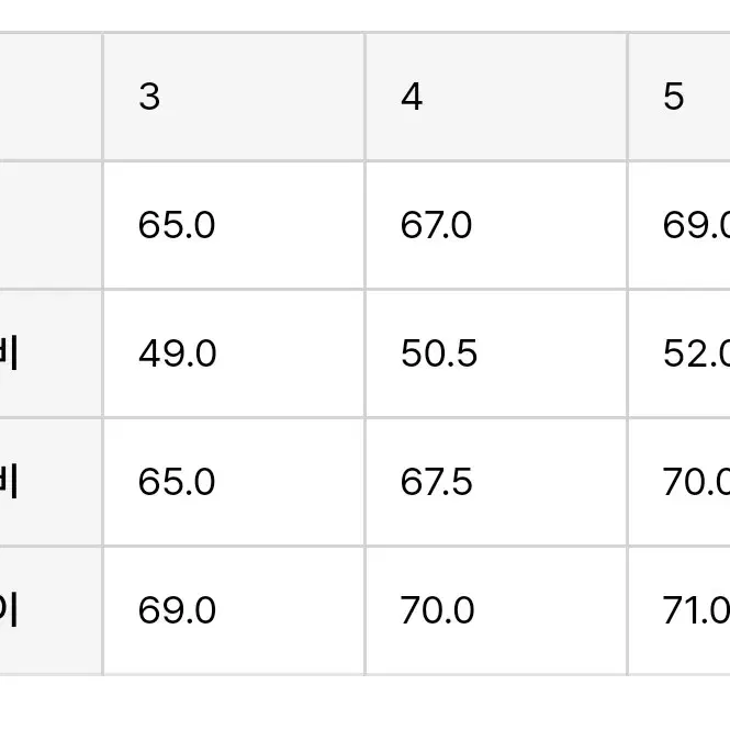 브라운야드 패딩 4사이즈