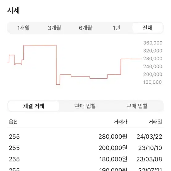 업템포 바시티레드 255