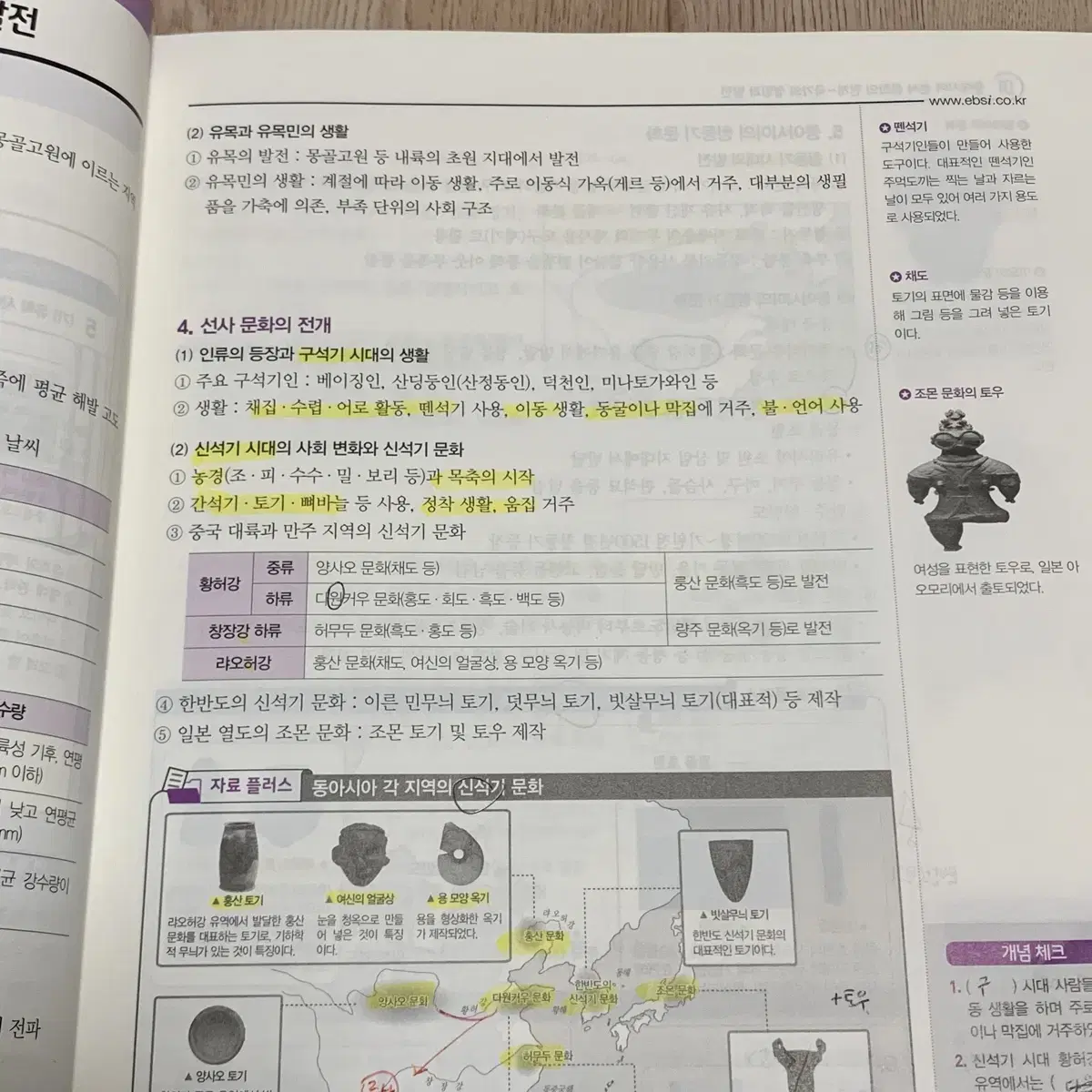 2025 동아시아사 수능특강