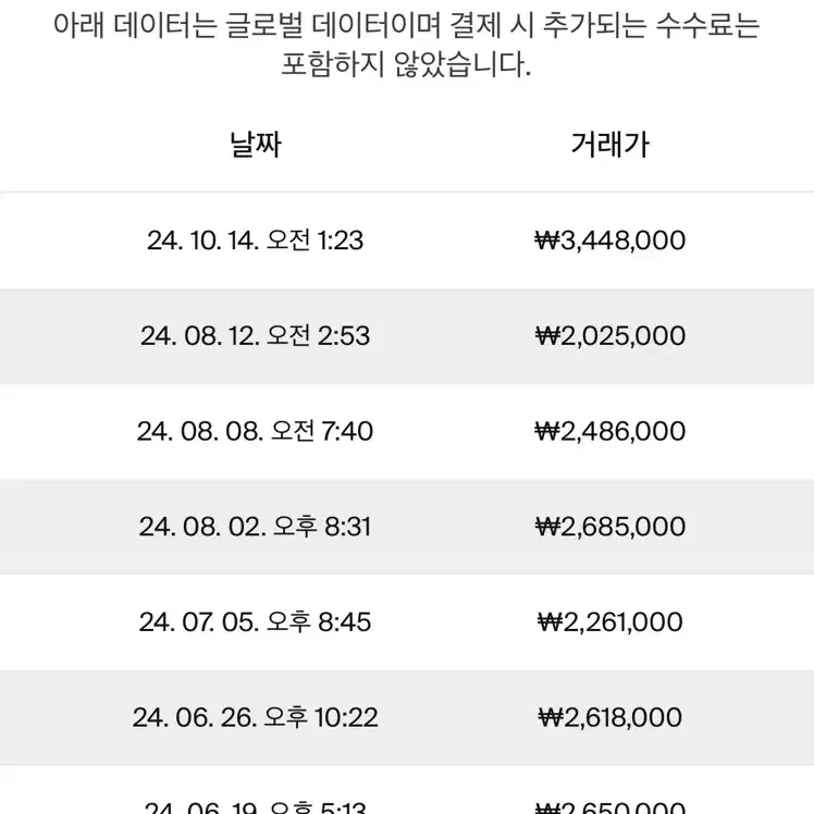 아디다스 웨일스 웨일즈 보너 레오파드 호피 삼바 245