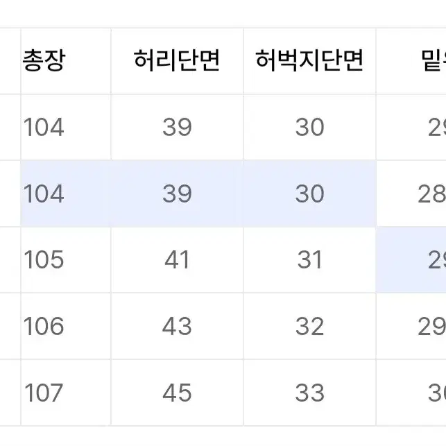 (새제품) 브랜디드 203 SOLID SILHOUETTE 슬랙스 팝니다.