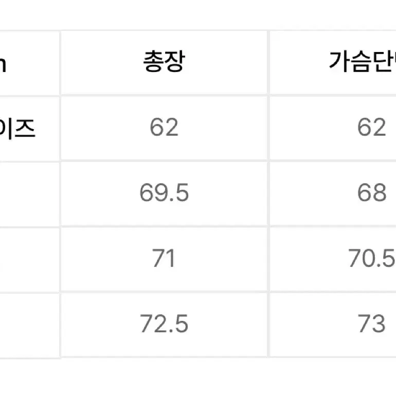 쿠어 버진 울 오버사이즈 짚업 블루종 L