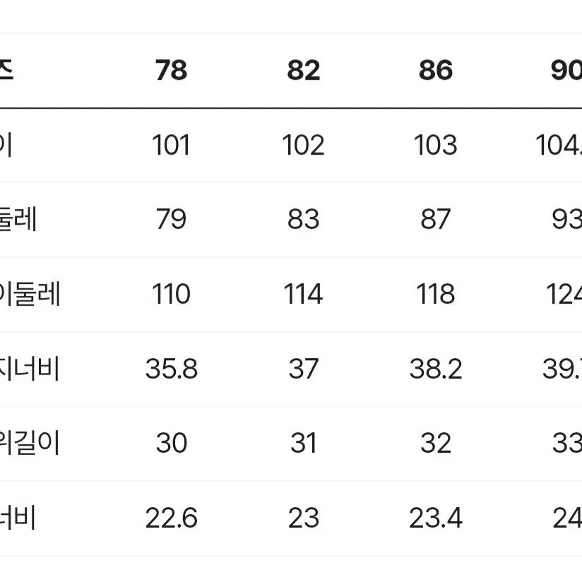 시리즈 밴딩 나일론 바지 새제품