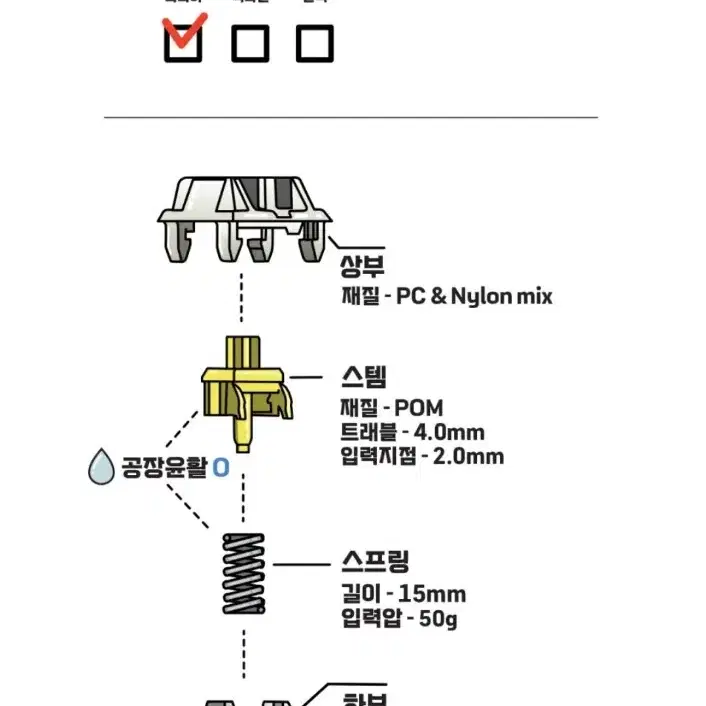 게이트론 황축 pro  기계식 키보드 스위치