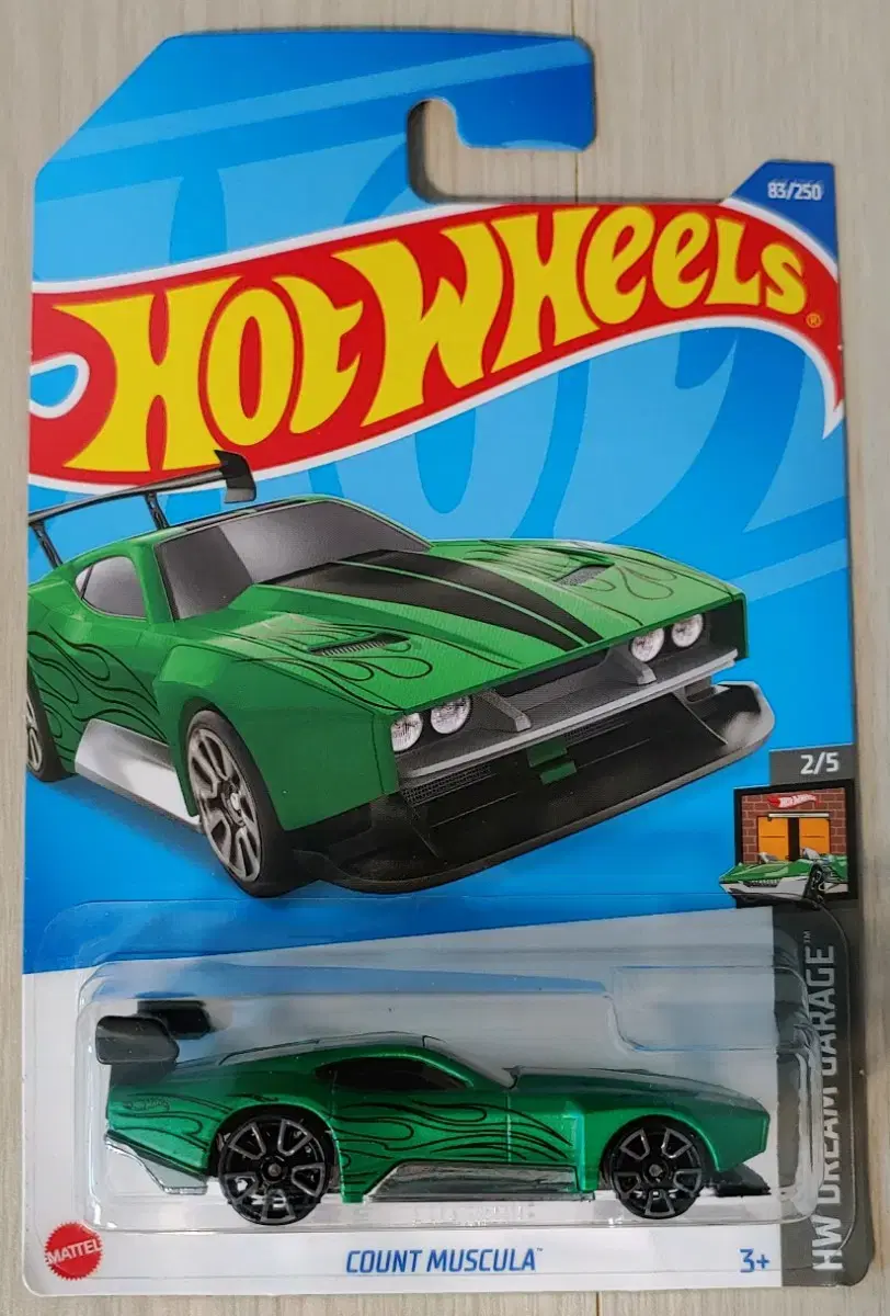 Hotwheel Count Musculature