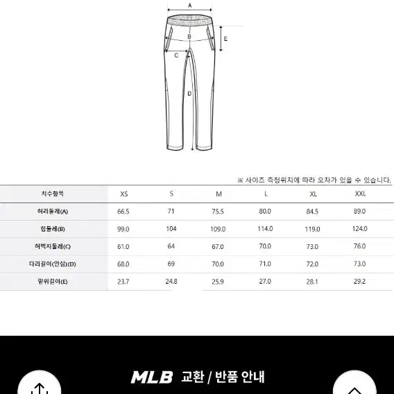 MLB 스마일 멀티와펜 조거팬츠