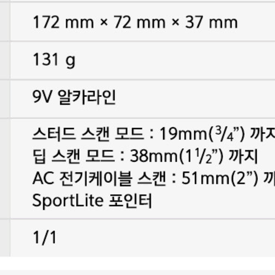 알림 멀티탐지기 액자 벽엣지 목재 목공 금속 스캔 투시 인테리어