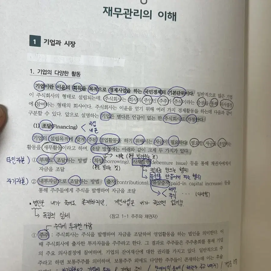 지한송 재무관리/황정빈 경제학 객관식 700제/금융 NCS PSAT