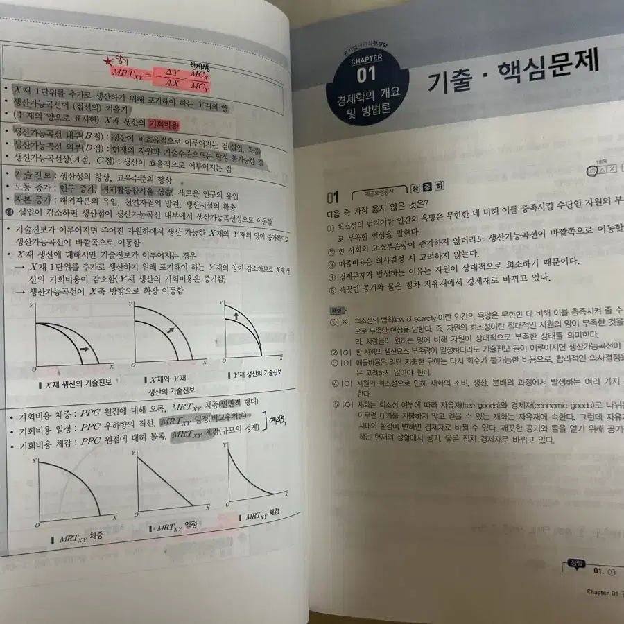 지한송 재무관리/황정빈 경제학 객관식 700제/금융 NCS PSAT