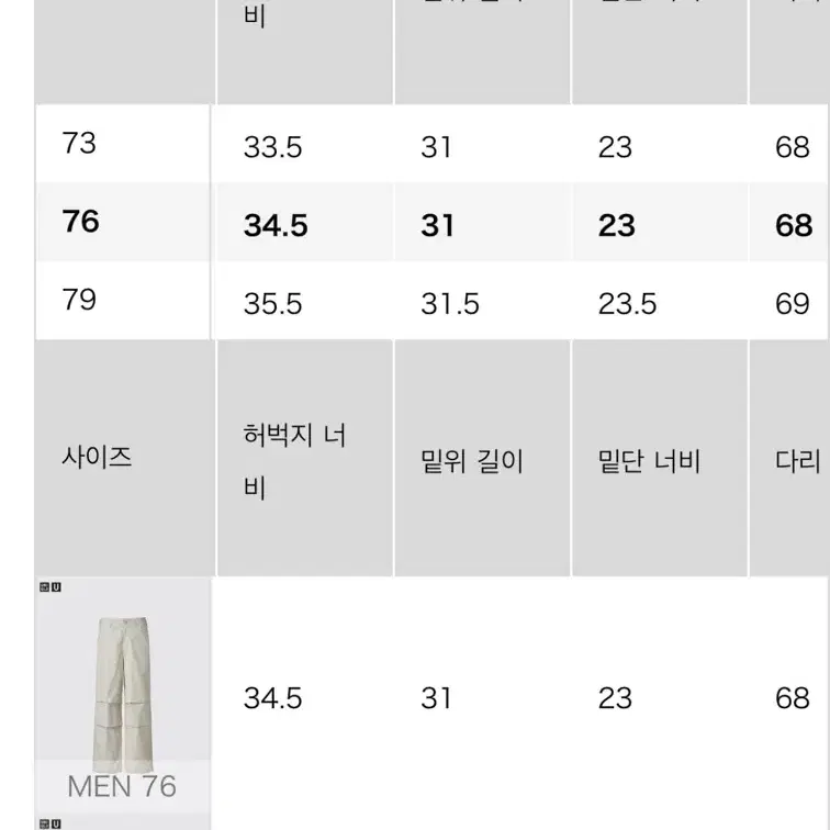 [76] 유니클로 와이드핏파라슈트팬츠