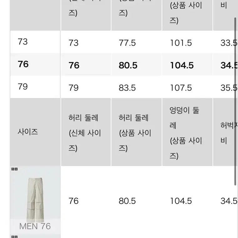 [76] 유니클로 와이드핏파라슈트팬츠