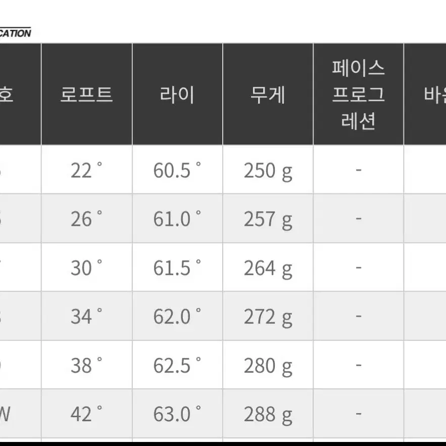 제스타임 포니테일  여성 아이언 특가