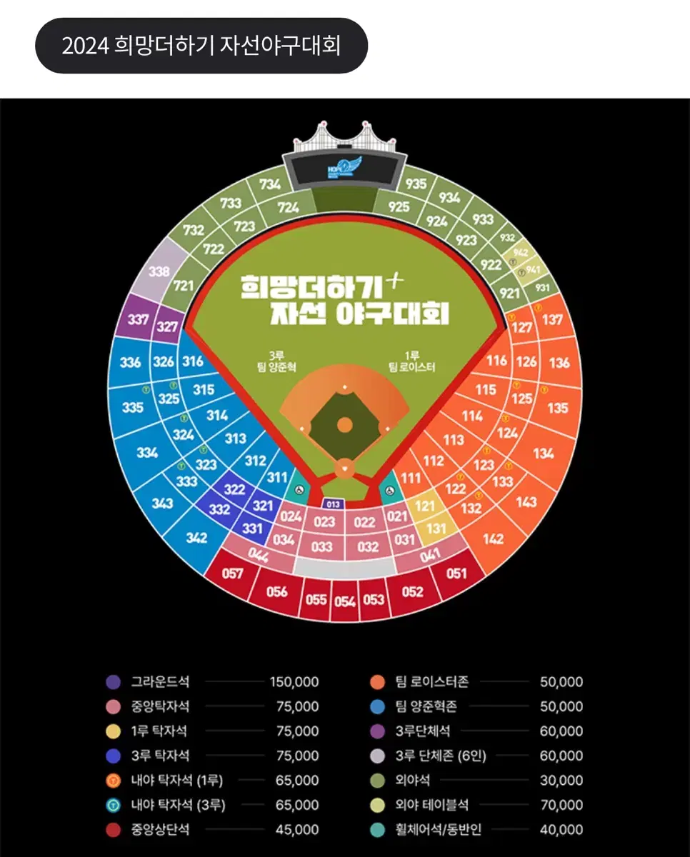 2024 희망더하기 자선야구대회 1루 2연석 정가양도