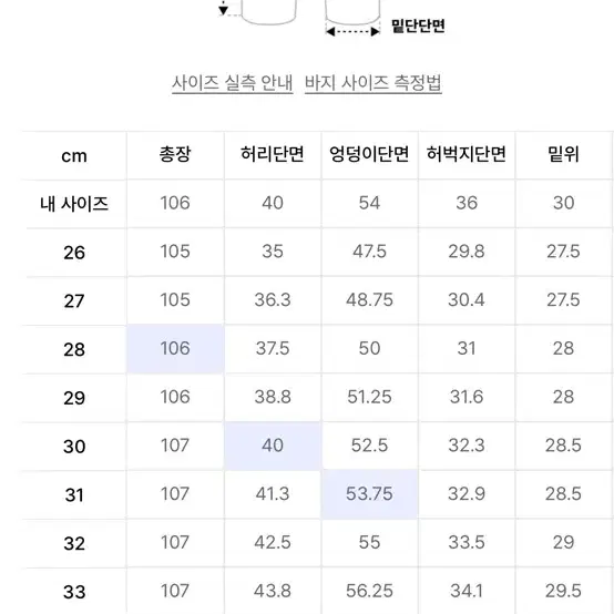 무신사 레플리카 퍼티그팬츠