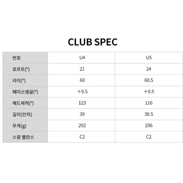 온오프 다이와 LP421 4번 21도 유틸 L 여성용 미사용