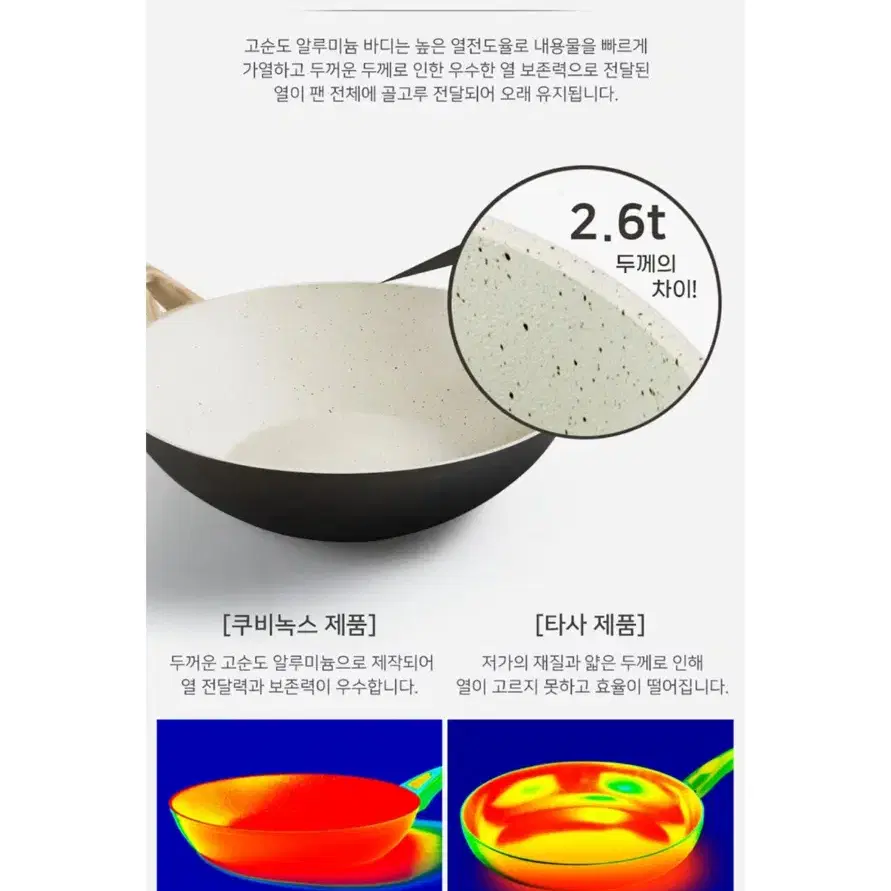 인덕션 ok!! 28cm 궁중팬, 후라이팬