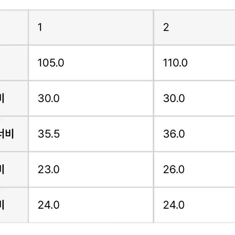 파히섬 스트라이프 밴딩 팬츠 새상품