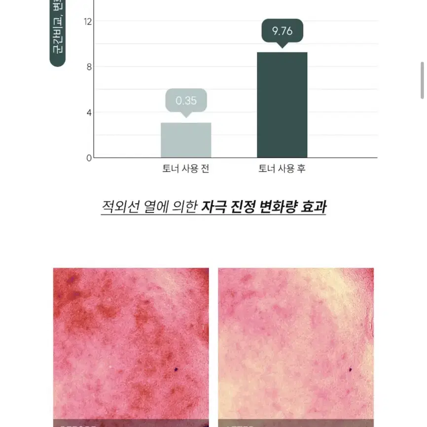 (무배) 닥터트웬티프로젝트 수분 진정 나인 9 토너 300ml