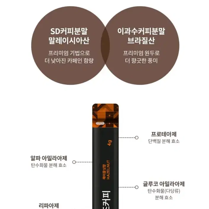 리즈커피 아메리카노 1박스