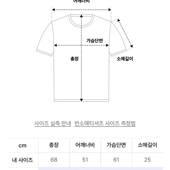 미나브 강연코튼 케이블 펀칭 카라 니트(L) 아보카도