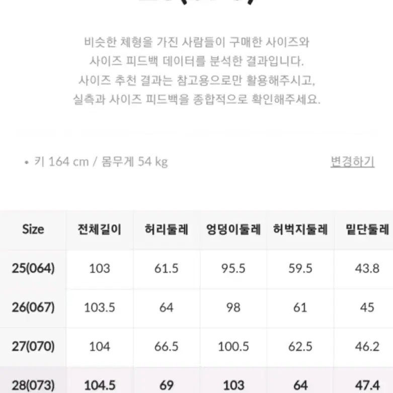 새상품 스파오 데일리지 롱 와이드 진 화이트 허리28~29 면바지