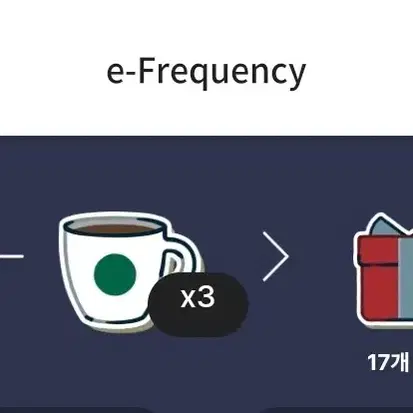 스타벅스 프리퀀시 미션1개 일반3개 일괄