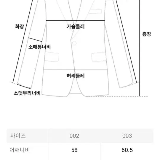 SAGE DE CRET 24FW 리넨 코튼 밀리터리 후드 코트