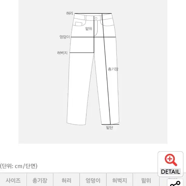 새상품) 육육걸즈 스티치 팬츠 바지