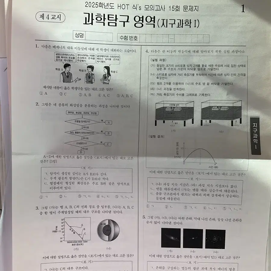 지구 과학 실모 이훈식T 2025