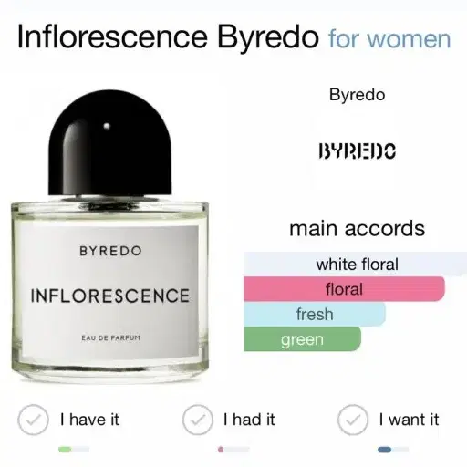 바이레도 인플로렌스 100ml Byredo Inflorence