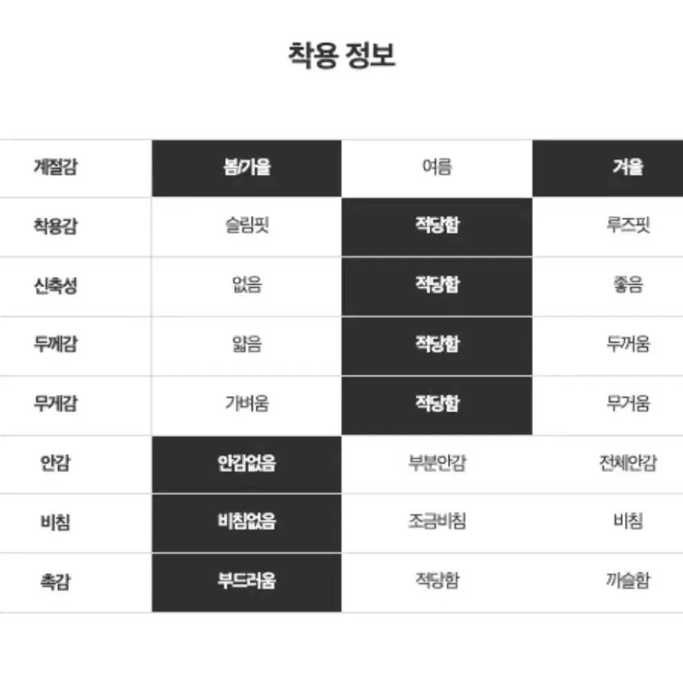 아이보리 니트 팬츠