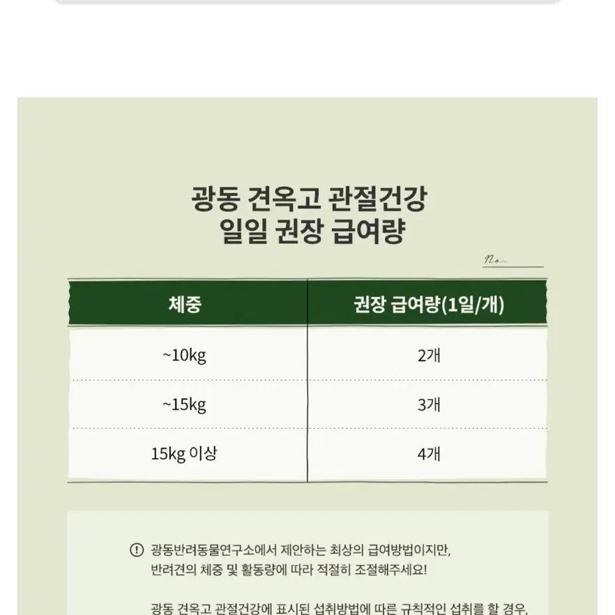 [미개봉] 강아지 영양제 견옥고 애견 선물 개 영양제