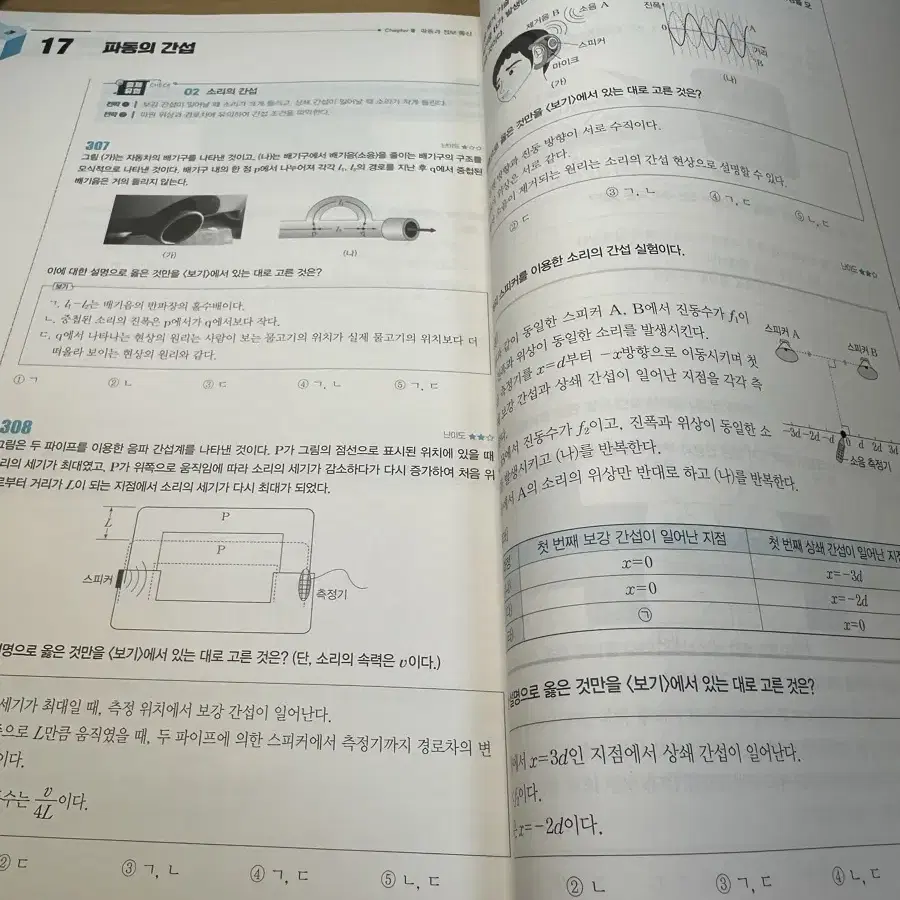 배기범 일당백 2023 물리학1