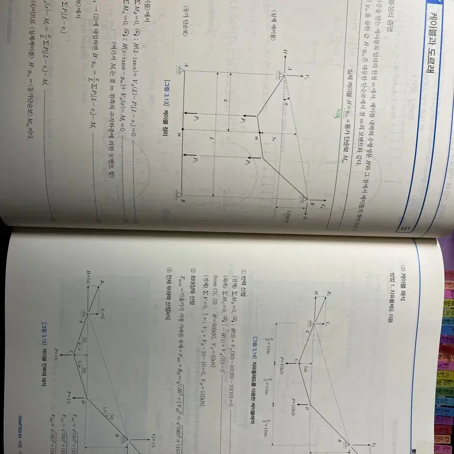 이학민 공무원/공기업 토목직 응용역학+토목설계 전권