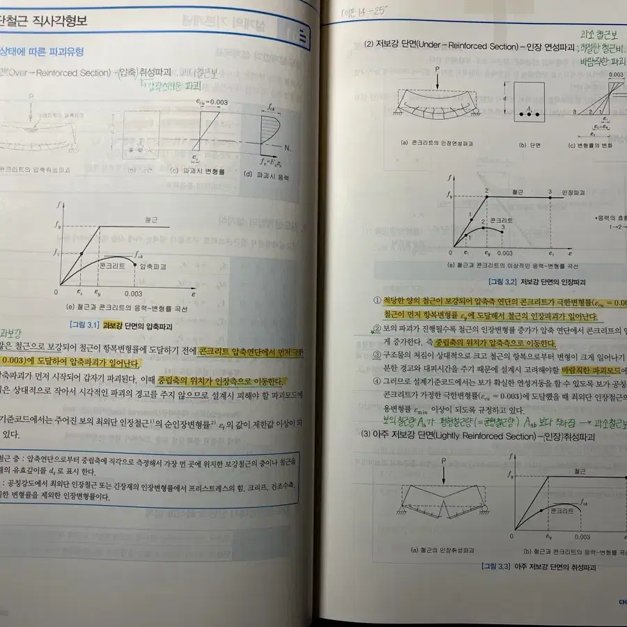 이학민 공무원/공기업 토목직 응용역학+토목설계 전권