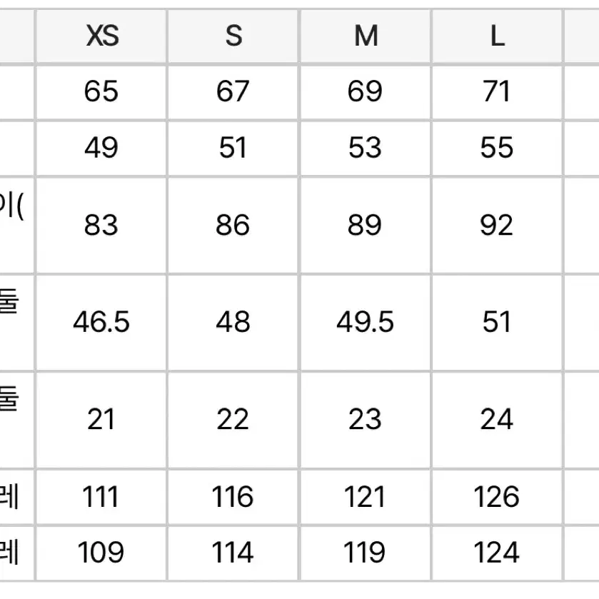 [새상품] 널디 에코 퍼 자켓