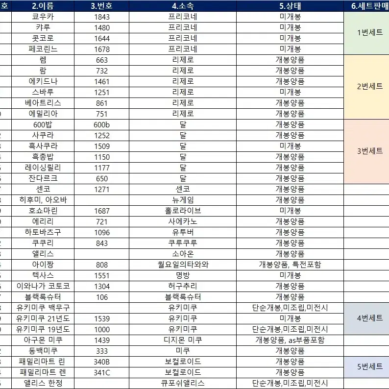 넨드로이드 넨도 판매합니다