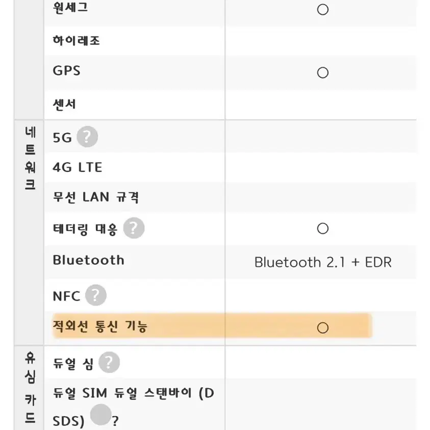 (최종가격) 다마고치 도코모 디즈니폰 피스 적외선 통신폰 F-08D