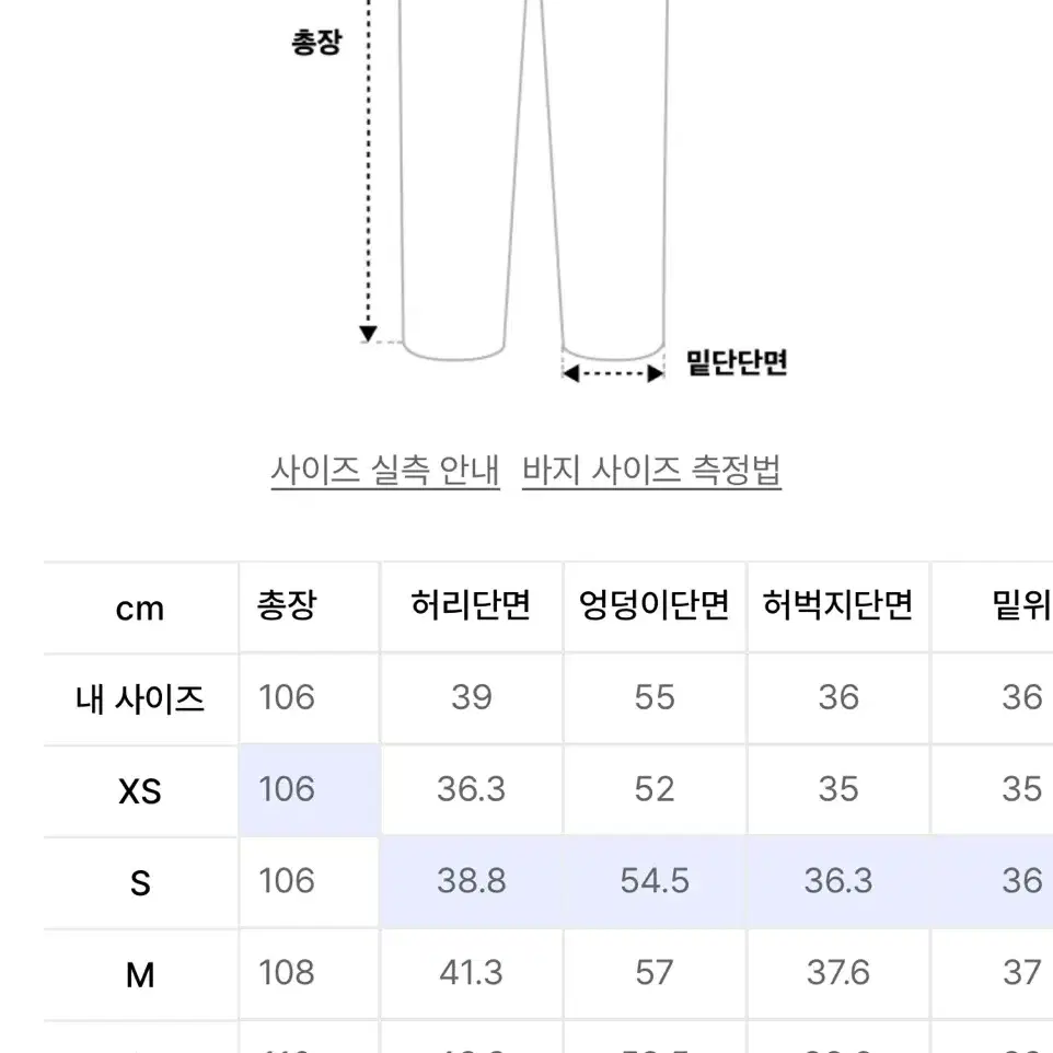 빅유니온x깡스타일리스트 M-ZIPPER MAKE-OVER PANTS 카고