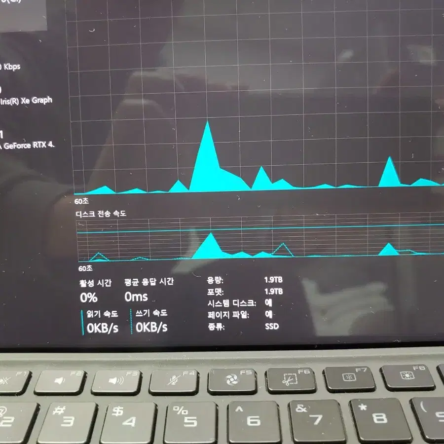 Asus rog z13 ssd 2tb  i9-13900 RTX 4060