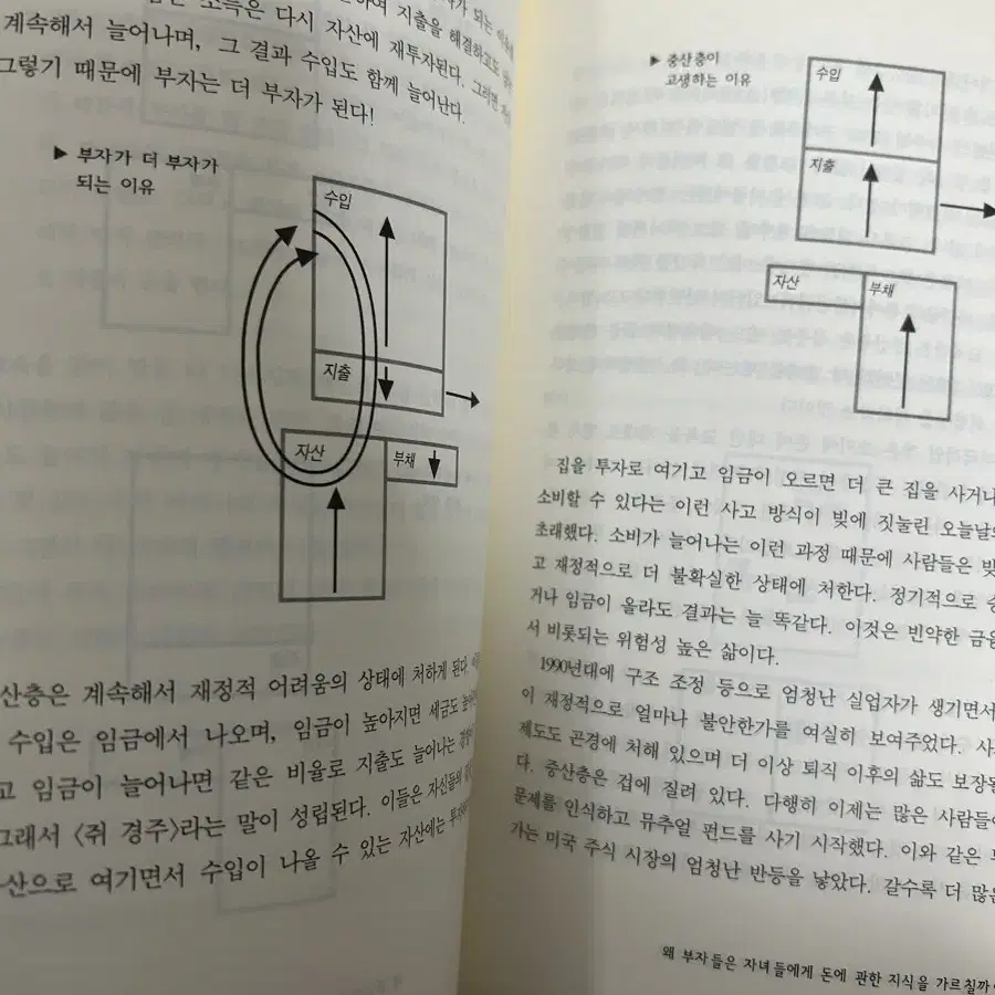 부자아빠 가난한 아빠1