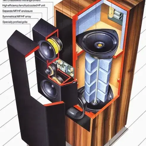 명기영국제 KEF 104-2 스피커