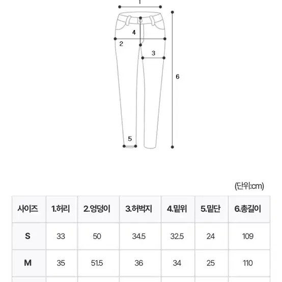 [S] 와이드 워싱 진 청바지