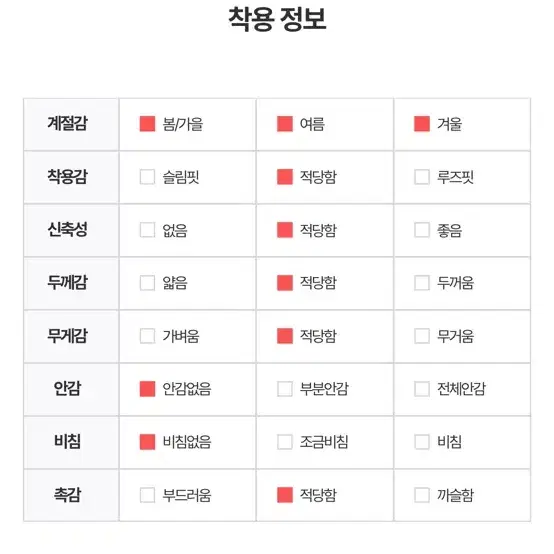 [S] 와이드 워싱 진 청바지