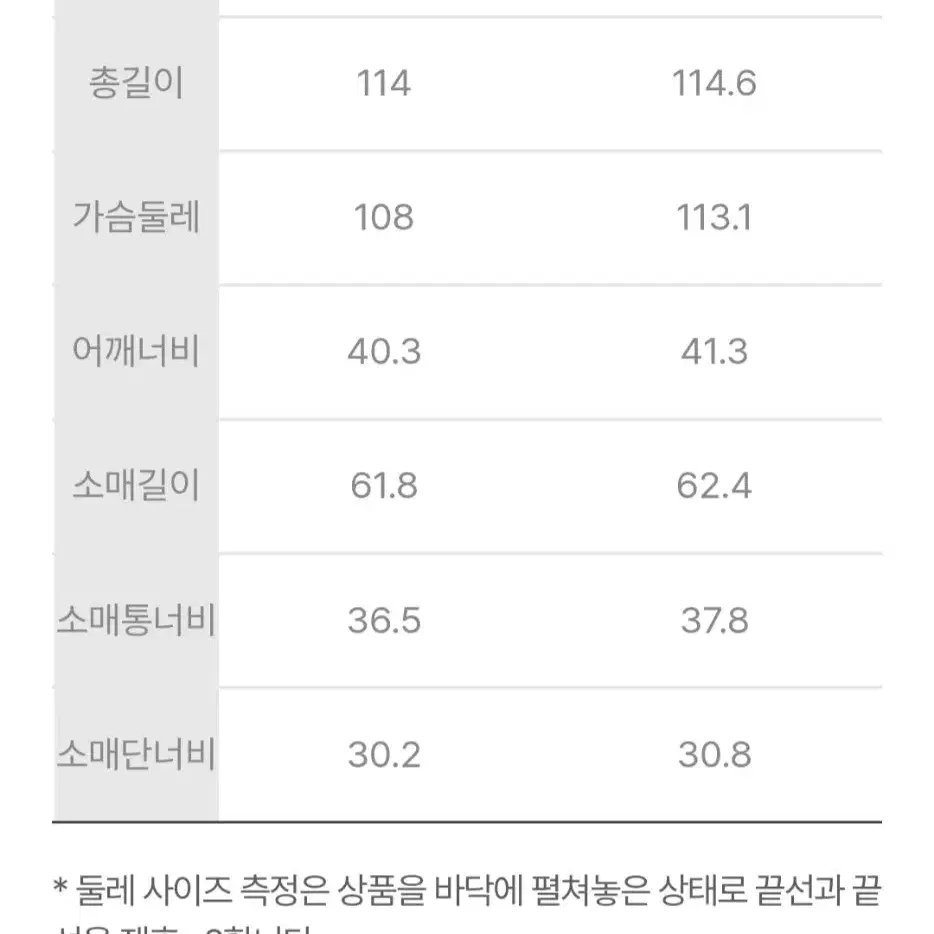 럭키슈에뜨 코트 (유이 착용)