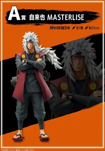 제일복권 NARUTO 지라이야 피규어 A상 전설의 세 닌자
