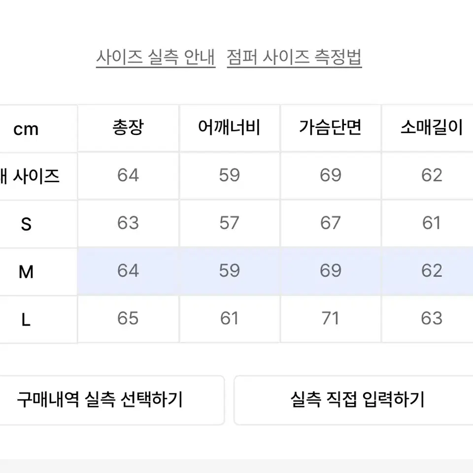 하이파이펑크 봄버