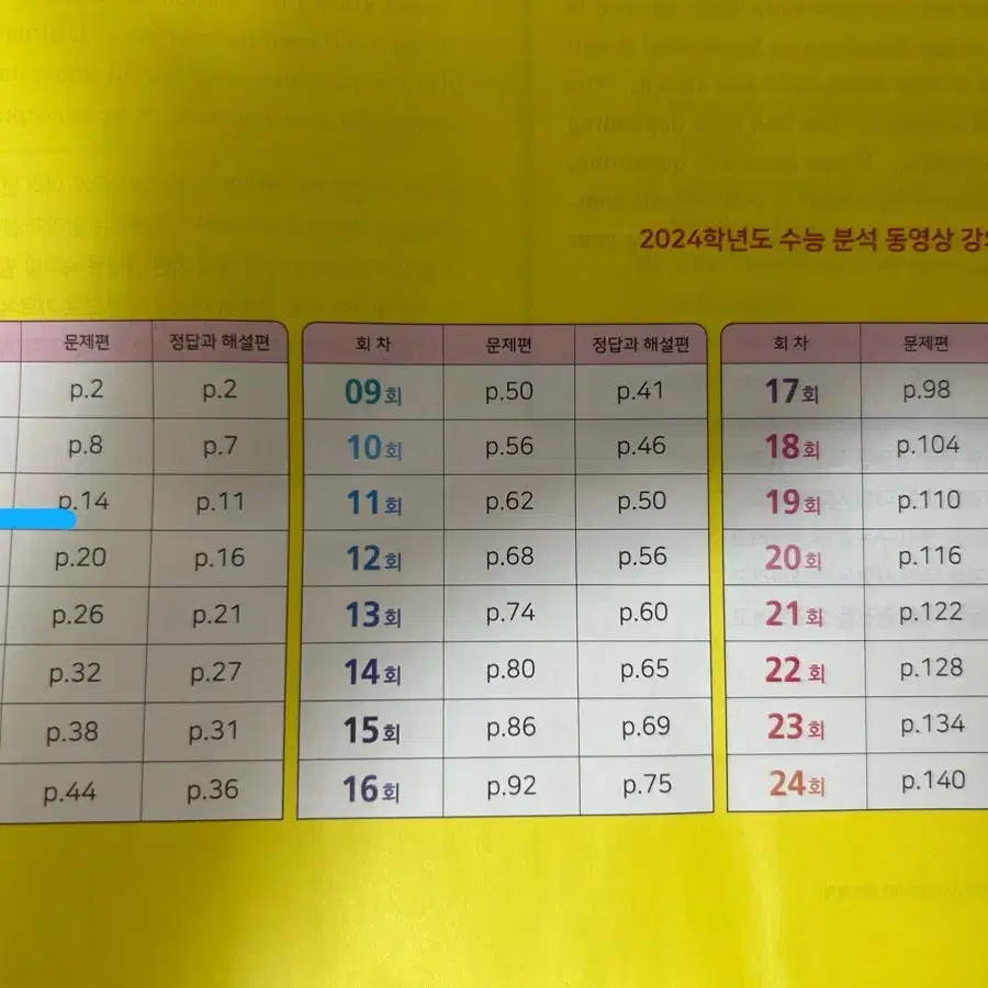 마더텅 고3영어 미니모의고사