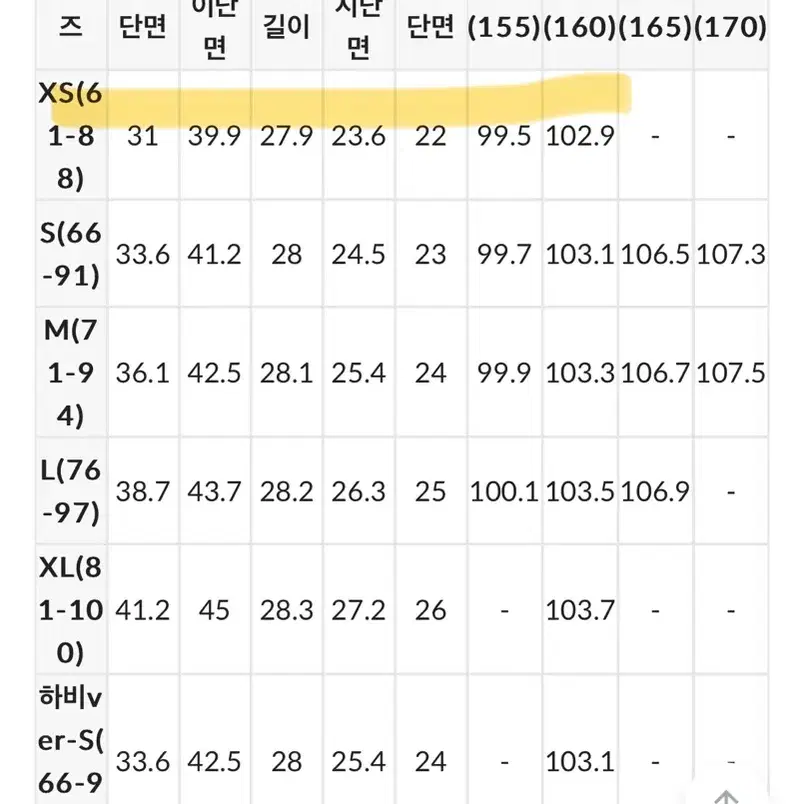 후기 6,000개)고고싱 부츠컷 데님 팬츠 그레이시연청 155ver